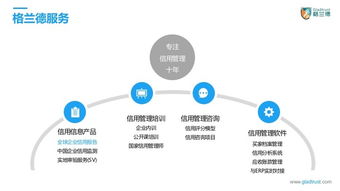 PPT設計 企業及產品介紹與策劃全攻略
